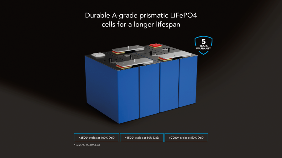 Batterie au lithium MLBS-100 LN5 smart