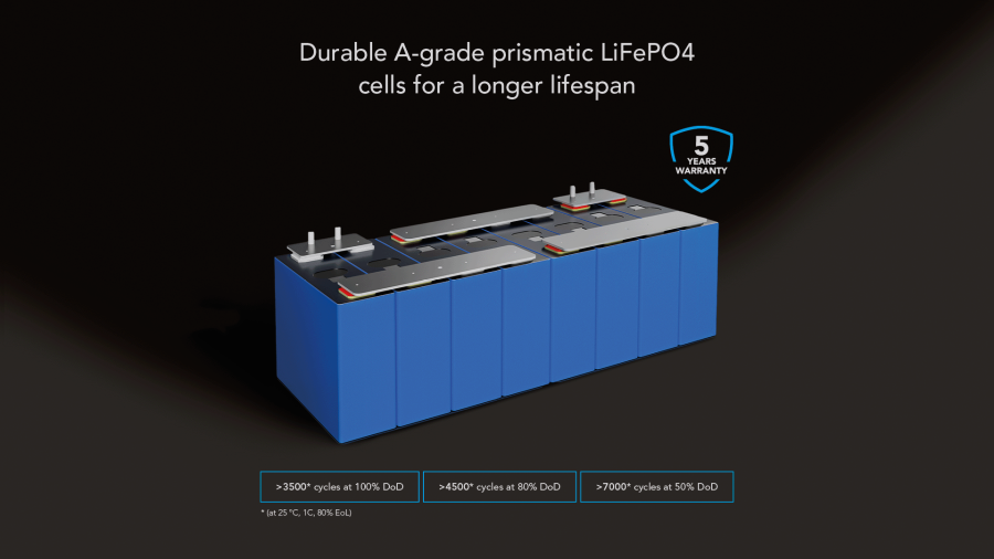 Batterie au lithium MLBS-300 smart