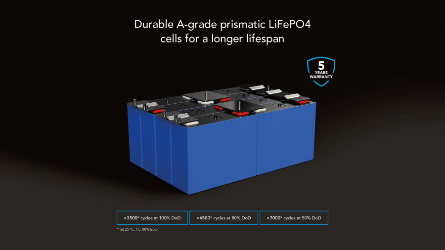 Batterie au lithium MLBS-200mc smart